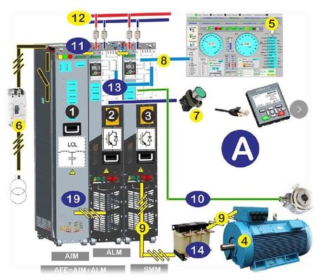 İyi bir fiyat. Inomax Düşük Harmonik Regeneratif AC Sürücüsü 4Q VFD ACS880-07-0271A-7 ACS880-07-0370A-7 çevrimiçi